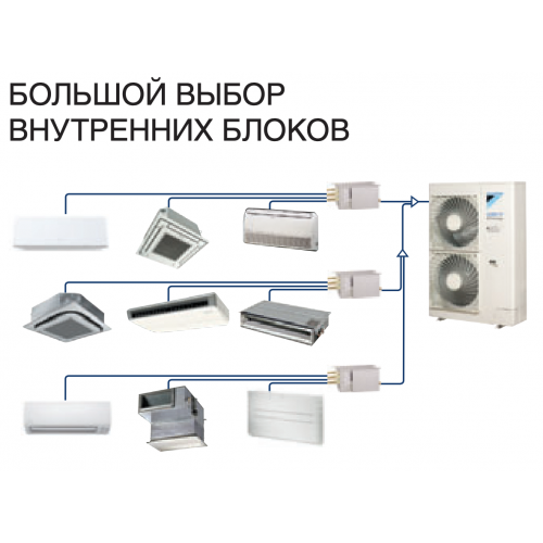 Наружный блок VRF системы 23-28,9 кВт Daikin RXYSQ10TY