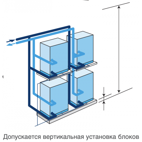 Наружный блок VRF системы 34-44,9 кВт Daikin RWEYQ14T9