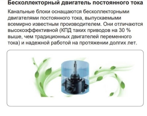 Канальная VRF система 2-2,9 кВт TICA TMDN022AEB