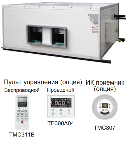 Канальная VRF система 25-59,9 кВт Shivaki SDH400VL4
