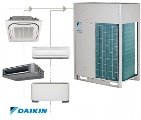 Наружный блок VRF системы 50-59,9 кВт Daikin RXYQ20U