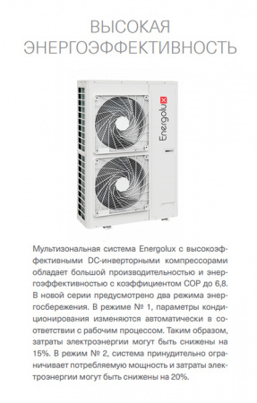 Наружный блок VRF системы 7-9,9 кВт Energolux SMZ1U30V2AI (1 фаза)