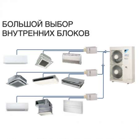 Наружный блок VRF системы 23-28,9 кВт Daikin RXYSQ10TY