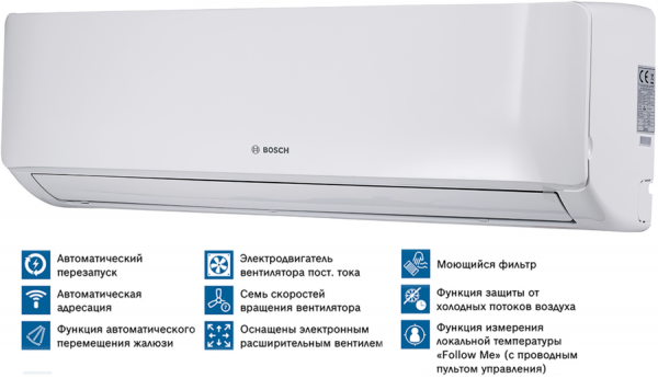 Настенная VRF система 8-11,9 кВт Bosch AF-W 90-1
