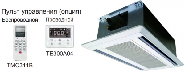 Кассетная VRF система 5-5,9 кВт Shivaki SCH056W2