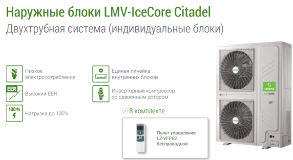 Наружный блок VRF системы 45-49,9 кВт Lessar LUM-HE450ATA4-C