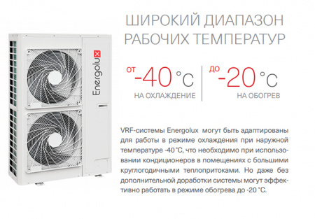 Наружный блок VRF системы 7-9,9 кВт Energolux SMZ1U30V2AI (1 фаза)