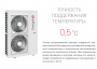 Наружный блок VRF системы 7-9,9 кВт Energolux SMZ1U30V2AI (1 фаза)