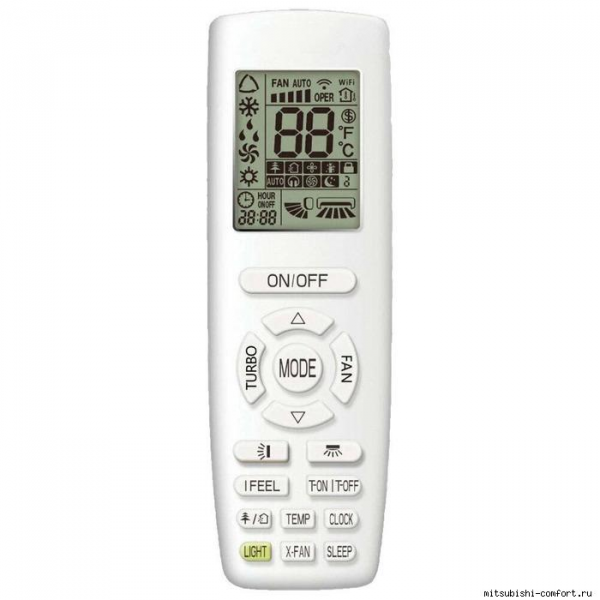 Настенная VRF система 3-3,9 кВт Lessar LSM-AH36KUA2