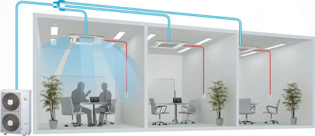 Наружный блок VRF системы 7-9,9 кВт Hitachi RAS-4FSVNME