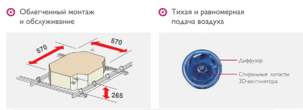 Кассетная VRF система 4-4,9 кВт Carrier 40VX018H11200010
