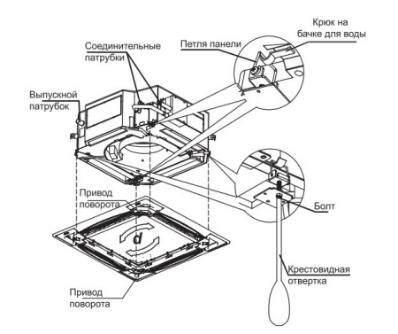 Кассетная VRF система 14-16,9 кВт Systemair SYSVRF2 CASSETTE 160 Q