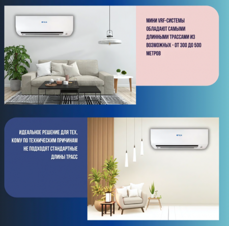 Настенная VRF система 4-4,9 кВт TICA TMVW040ACB