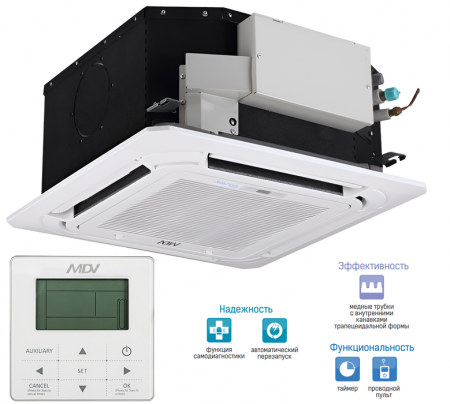 Кассетная VRF система 2-2,9 кВт Mdv D28Q4/N1-A3(B)