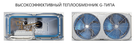 Наружный блок VRF системы 60-90,9 кВт Clivet MV6i-XMi_615T