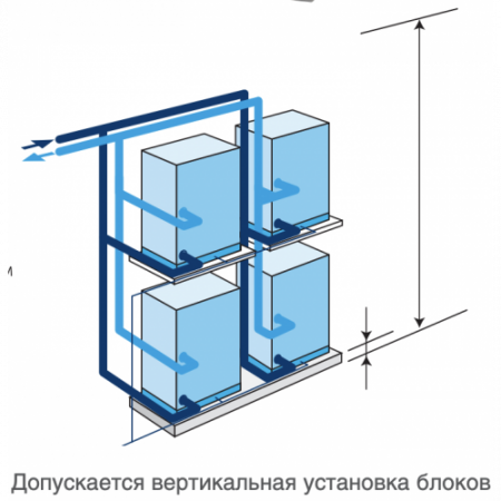 Наружный блок VRF системы 30-33,9 кВт Daikin RWEYQ12T9