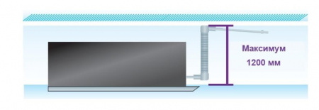 Кассетная VRF система 1-1,9 кВт TICA TMCF015AC