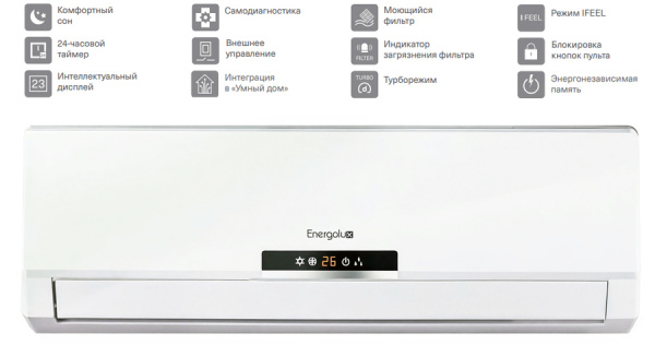 Настенная VRF система 6-7,9 кВт Energolux SMZS24V2AI