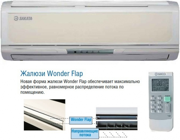 Настенная VRF система 4-4,9 кВт Sakata SWM-40MS-V