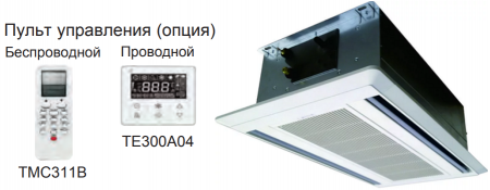 Кассетная VRF система 8-9,9 кВт Shivaki SCH080W2