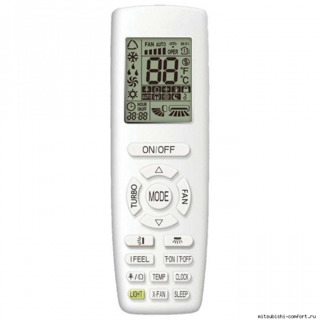 Настенная VRF система 5-5,9 кВт Lessar LSM-AH56KUA2