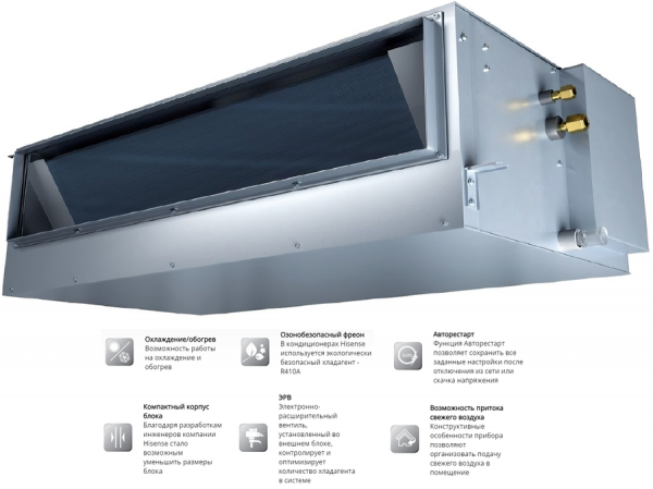 Канальная VRF система 5-5,9 кВт Hisense AVD-19HCFCH