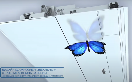 Кассетная VRF система 2-2,9 кВт Haier AB072MAERA