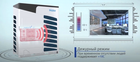 Наружный блок VRF системы 45-49,9 кВт Haier AV16IMVEVA