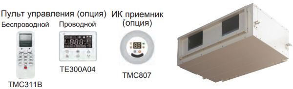Канальная VRF система 14-15,9 кВт Shivaki SMDF120A-020