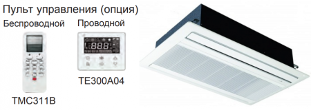 Кассетная VRF система 3-3,9 кВт Shivaki SCH036W1