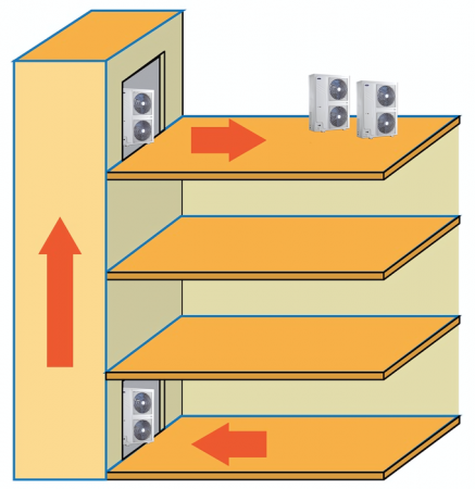 Наружный блок VRF системы 20-22,9 кВт Carrier 38VR007H119010