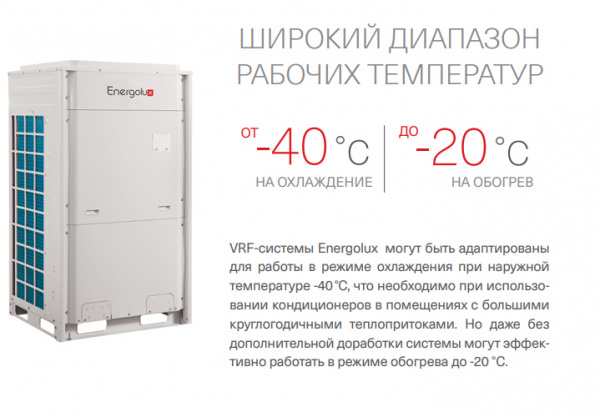 Наружный блок VRF системы 23-28,9 кВт Energolux SMZU96V2AI