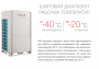 Наружный блок VRF системы 23-28,9 кВт Energolux SMZU96V2AI
