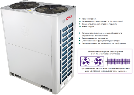 Наружный блок VRF системы 60-90,9 кВт Bosch AF5300A 62-3