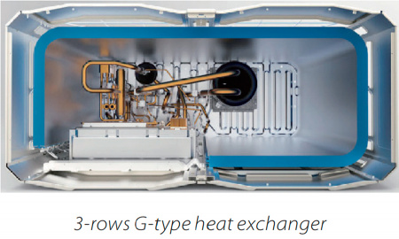 Наружный блок VRF системы 60-90,9 кВт Clivet MV6-XMi_900T
